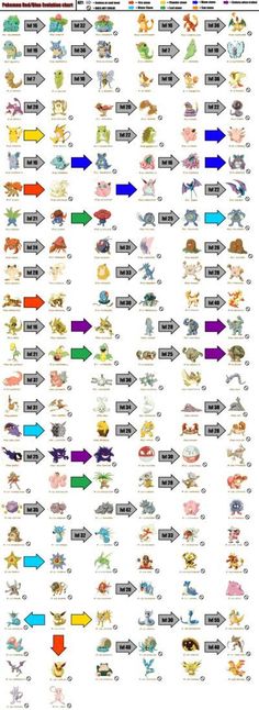 pokemon x and y evolution guide