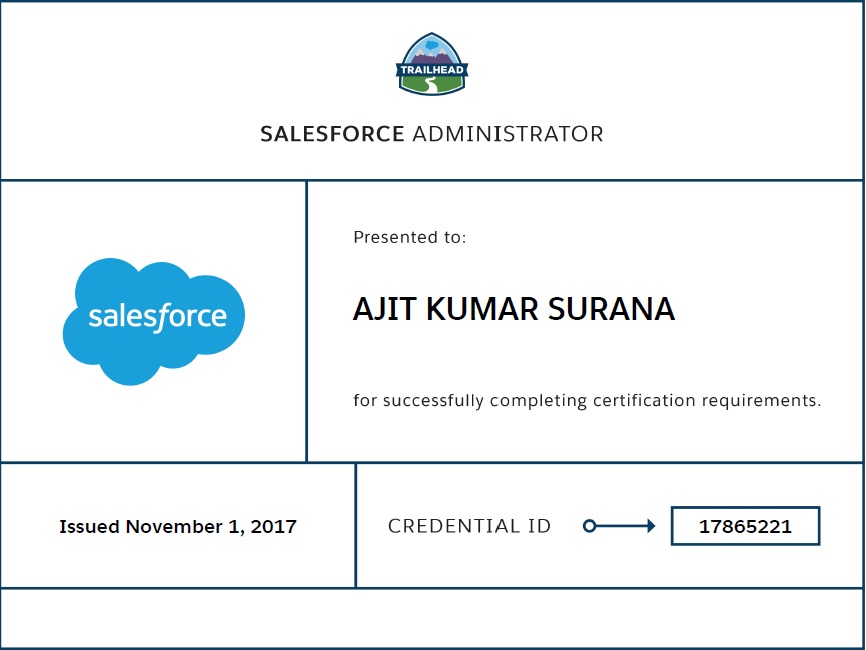 salesforce certified administrator exam guide