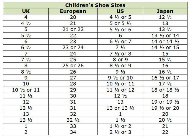 next childrens clothes size guide