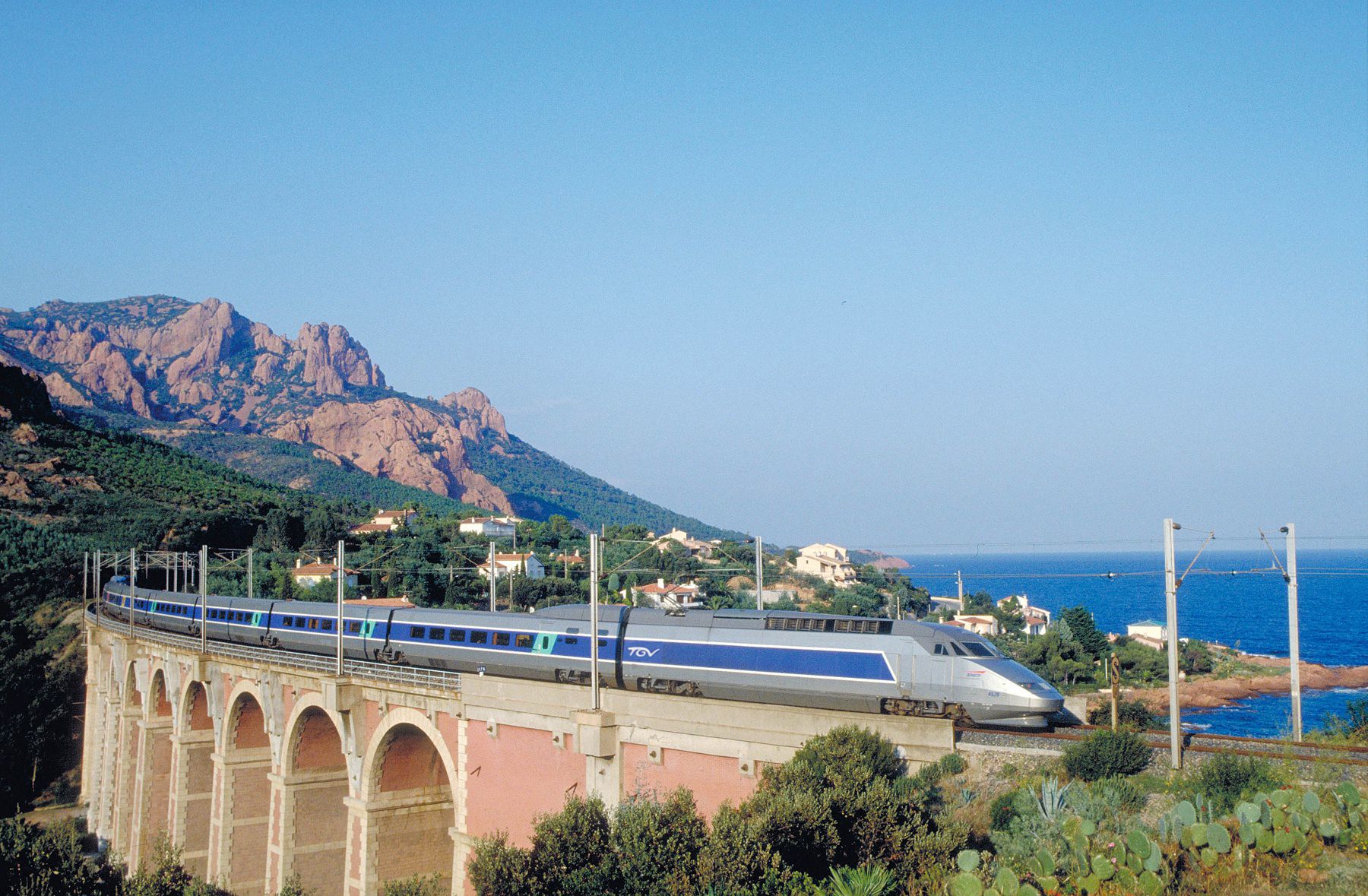 train travel in europe guide