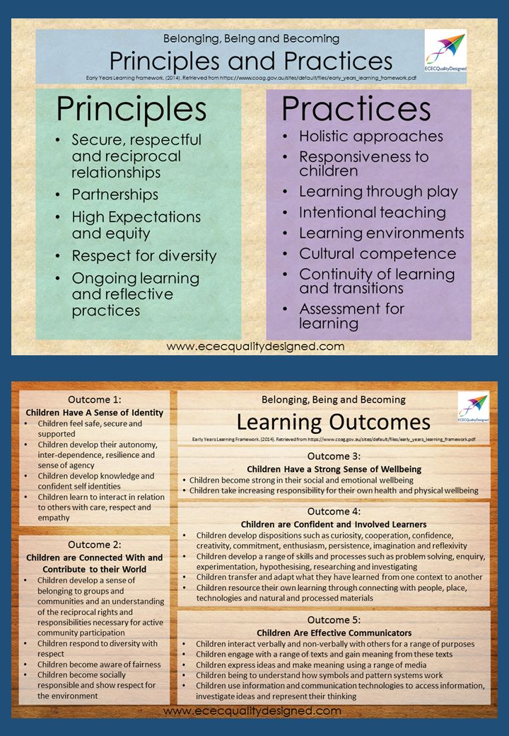 7 guiding principles of teaching and learning