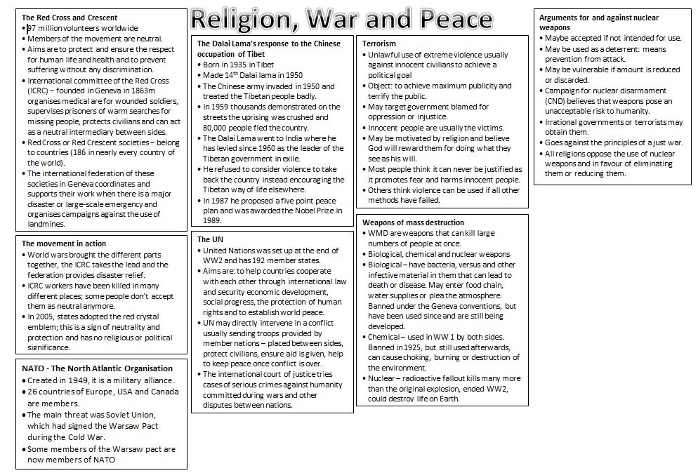 war and peace study guide
