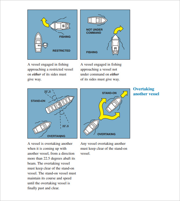 small commercial vessel safety guide