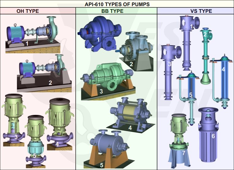 centrifugal compressor troubleshooting guide pdf