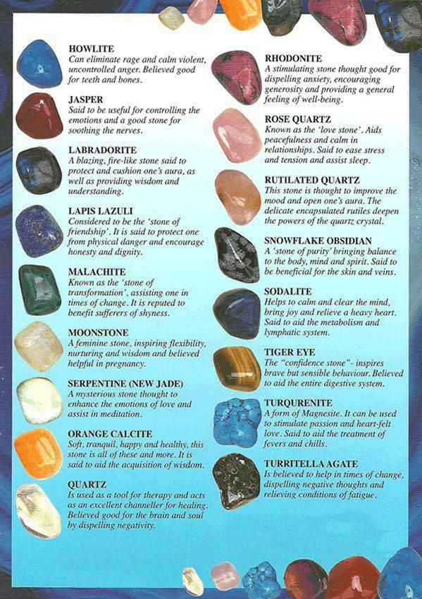 pocket guide to crystals and gemstones pdf