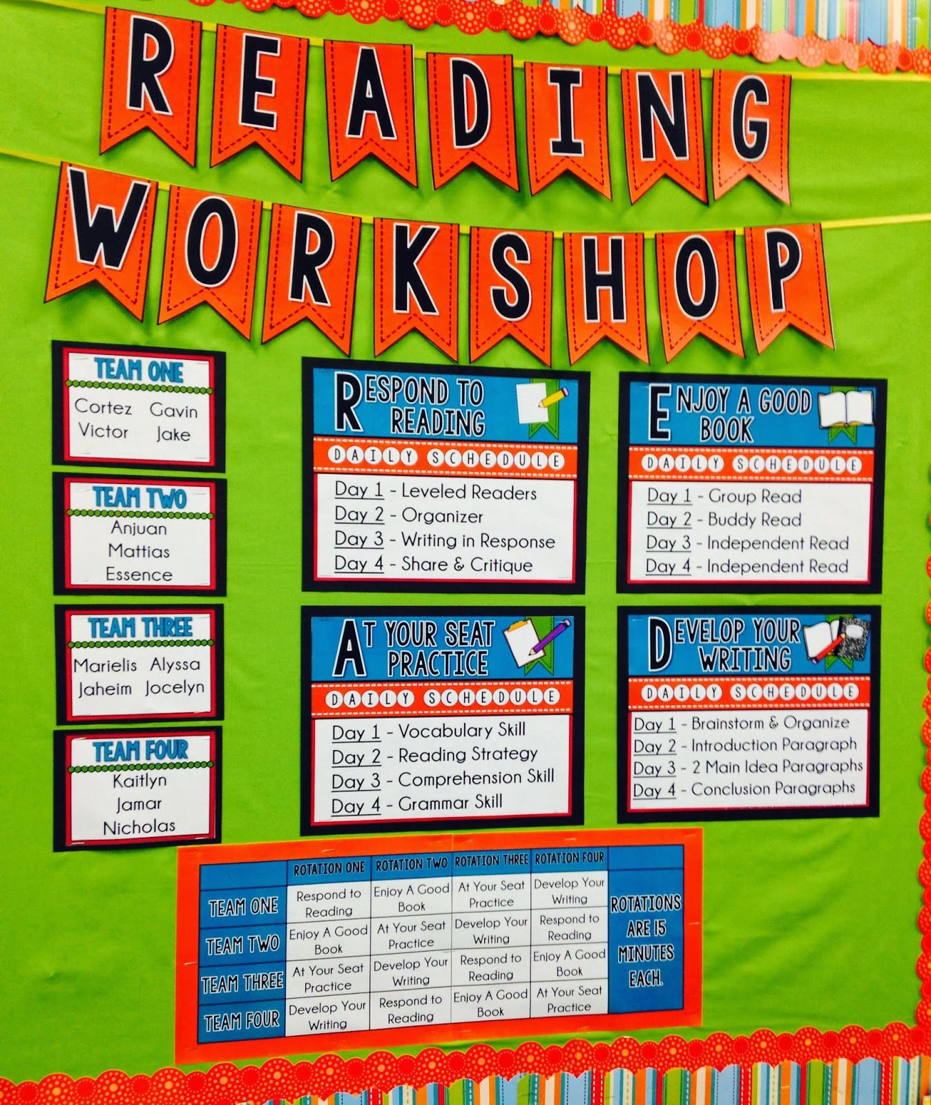 guided reading conference forms for teachers