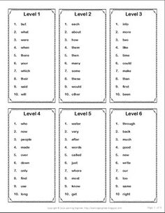spelling through morphographs teacher guide