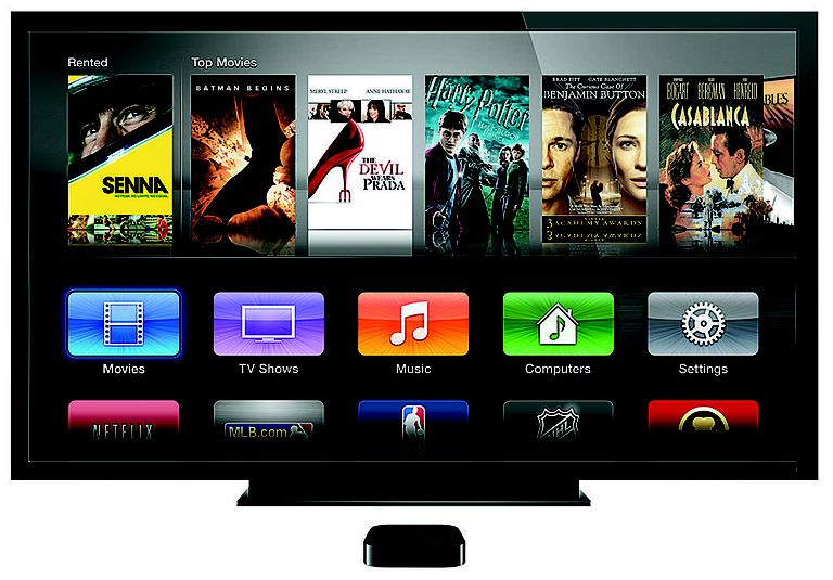 apple tv user guide 2nd generation