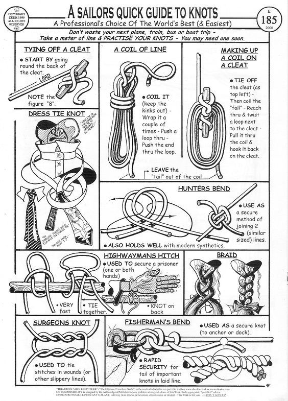 pocket guide to fishing knots