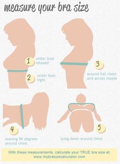 victoria secret bra size guide